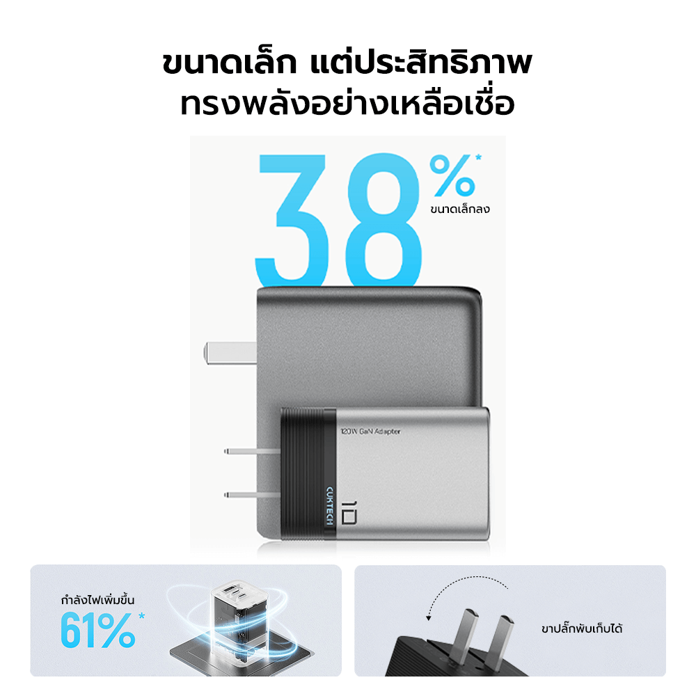 หัวชาร์จเร็วพร้อมสาย CUKTECH รุ่น AD1203P GAN 120W สีเทา ชาร์จสูงสุด 3 อุปกรณ์
